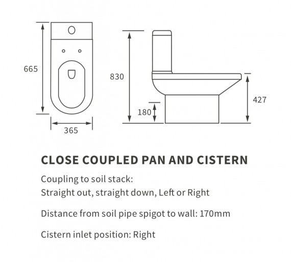 DIPTP054Close Coupled Pan And Cistern