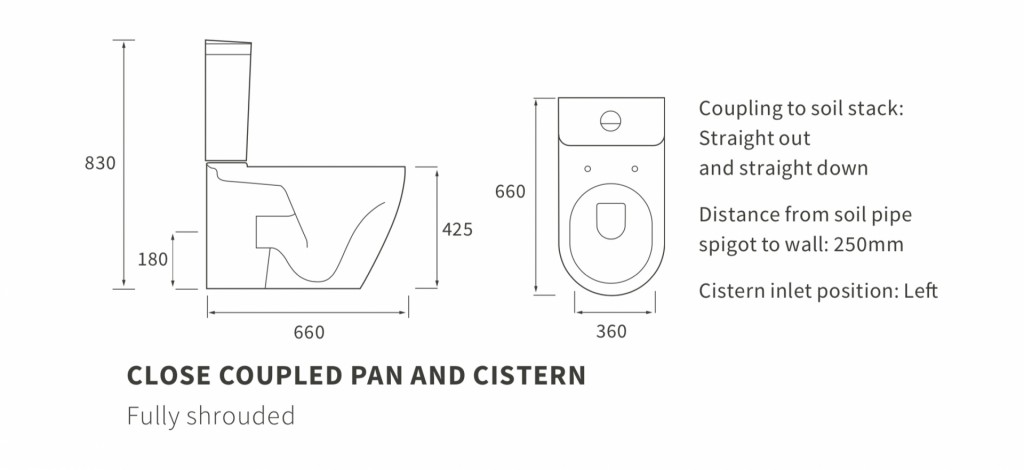 DIPTP0162Close Coupled Pan And Cistern